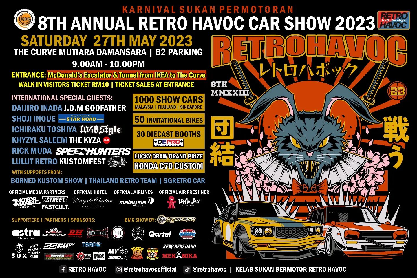 8th Annual Retro Havoc Car Show 2023