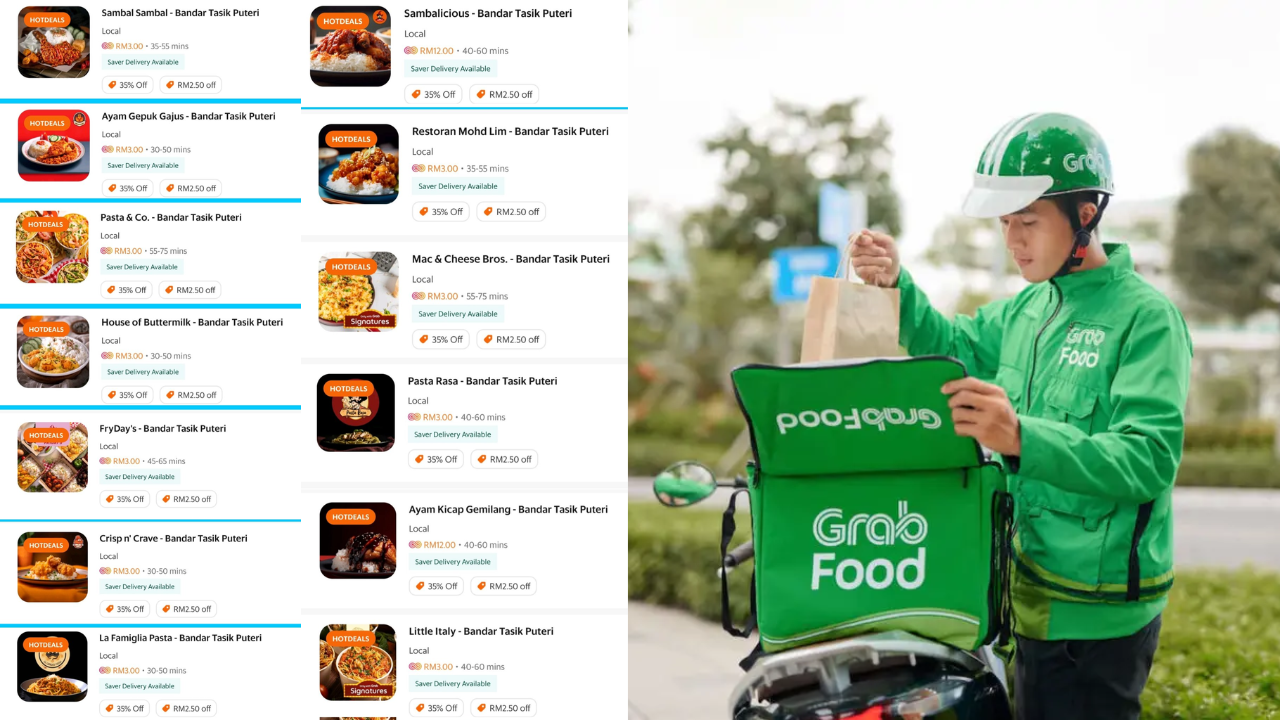 Local Food Chain Pop Meals Get Called Out Online For Having 17 Different Aliases On GrabFood